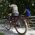 Discovering the Best Bicycling Routes in Central Kentucky